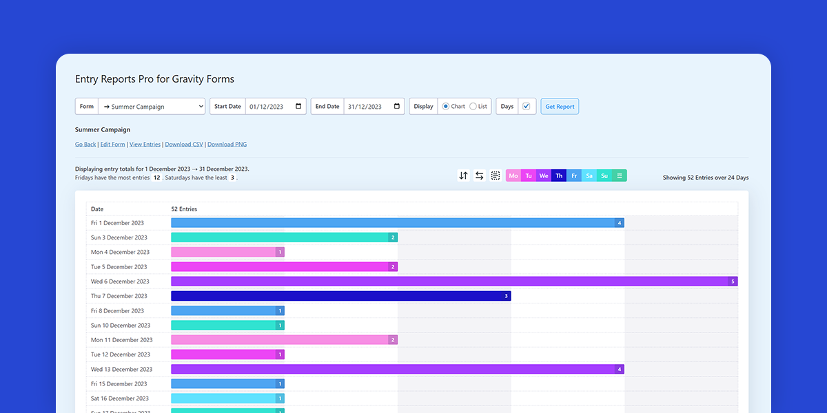 The settings interface of the Entry Reports Pro for Gravity Forms plugin for WordPress