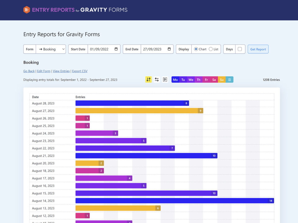 Rocket Apps Blog: Just launched: Entry Reports Pro for Gravity Forms