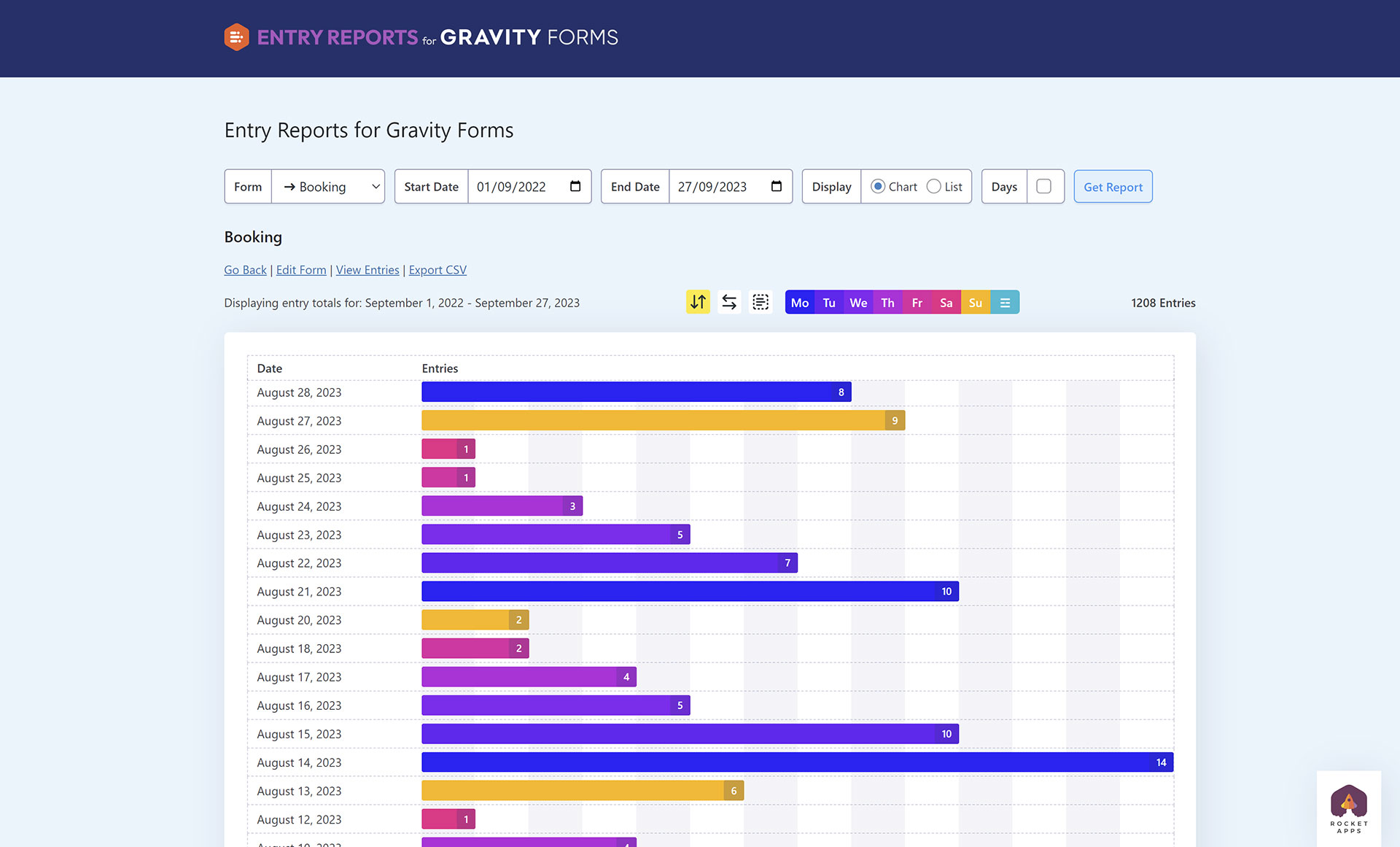 Rocket Apps Blog: Just launched: Entry Reports Pro for Gravity Forms