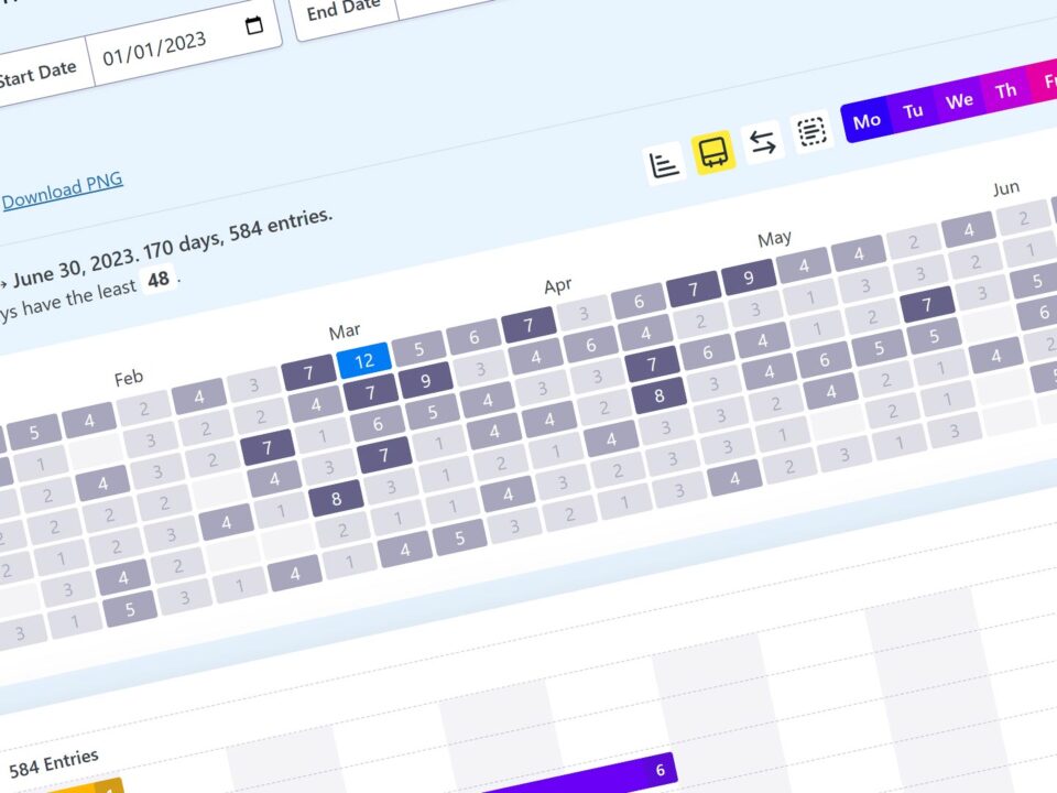 Rocket Apps Blog: Spot Trends Instantly: Heat Map Now in Entry Reports Pro
