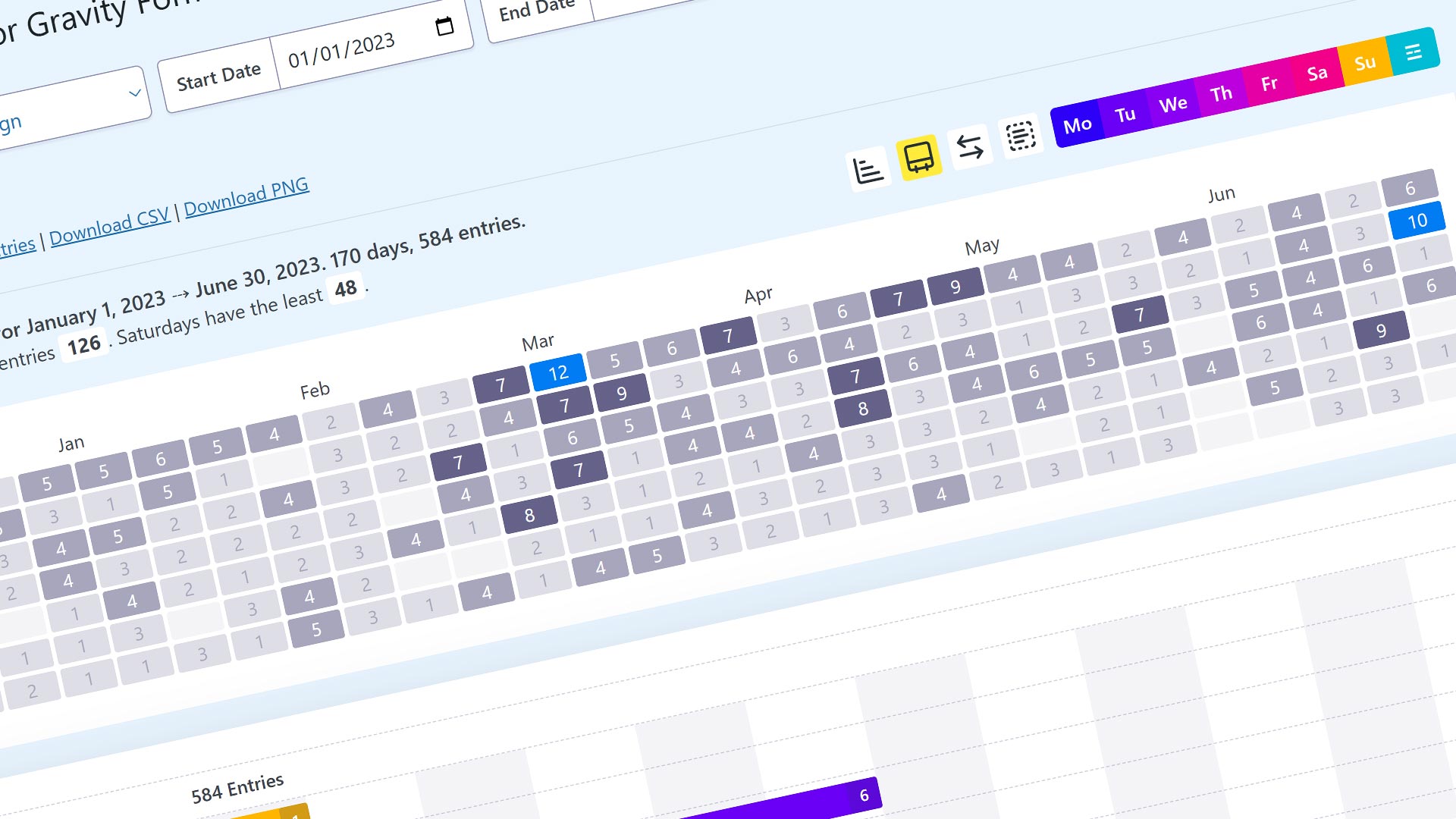 Rocket Apps Blog: Spot Trends Instantly: Heat Map Now in Entry Reports Pro