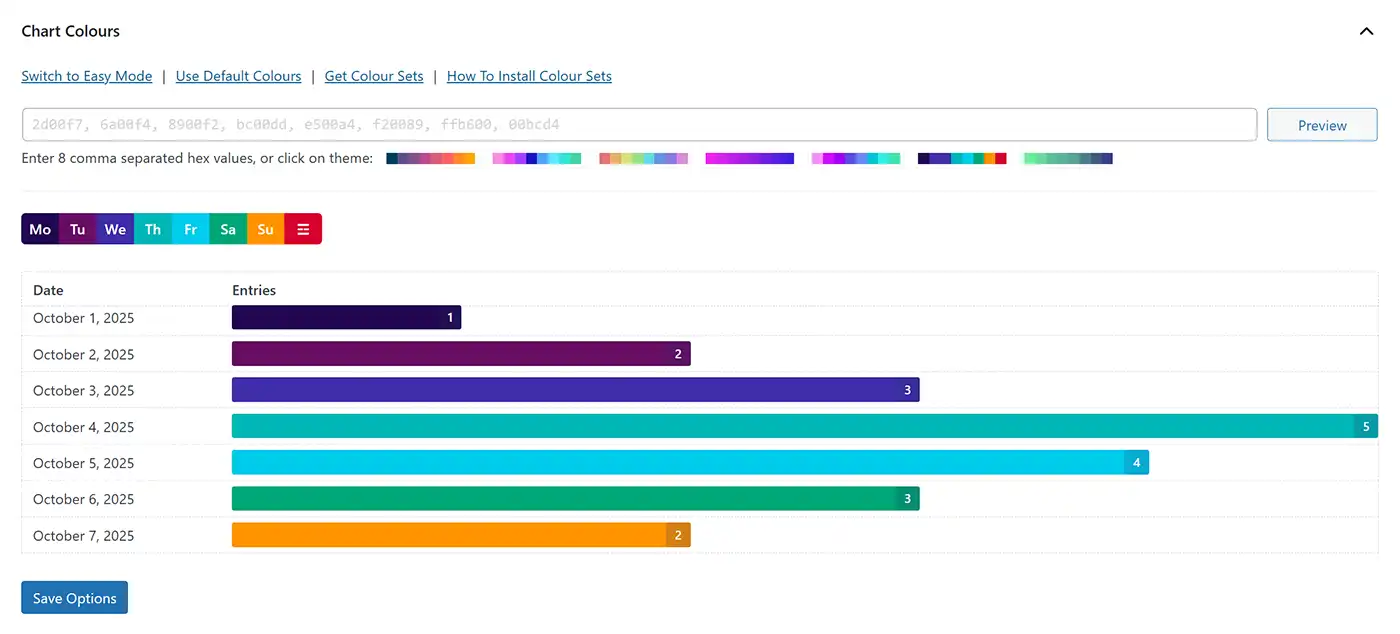 Get instant insights into Gravity Forms entries with intuitive visualisation, exporting options and automated email reports. - Customise chart colours