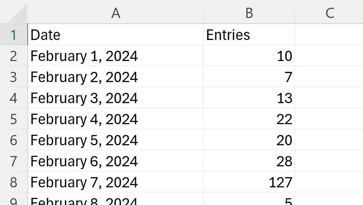 Get instant insights into Gravity Forms entries with intuitive visualisation, exporting options and automated email reports. - Export data and download screenshots
