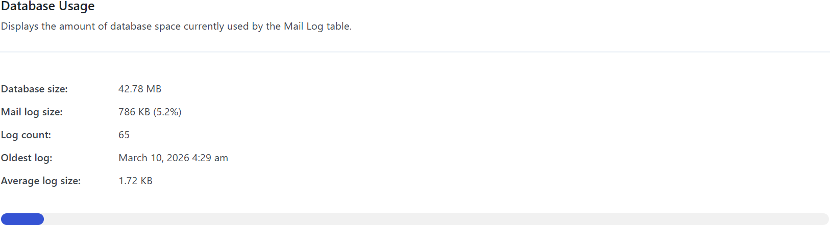 Mail Log for WordPress