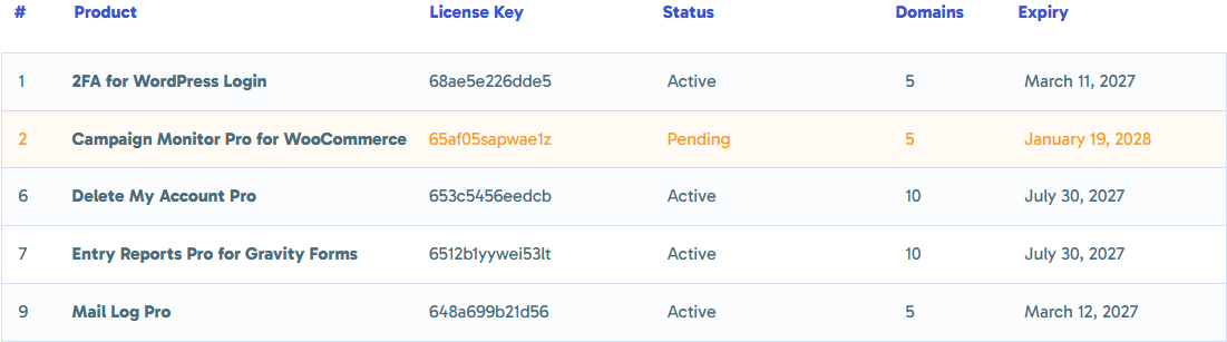 Rocket Apps WordPress plugin license interface