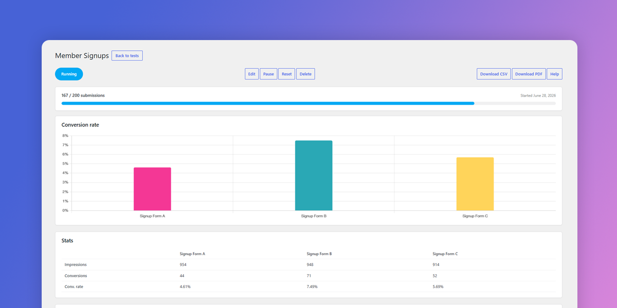The settings interface of the Gravity Forms A/B/C Testing plugin for WordPress